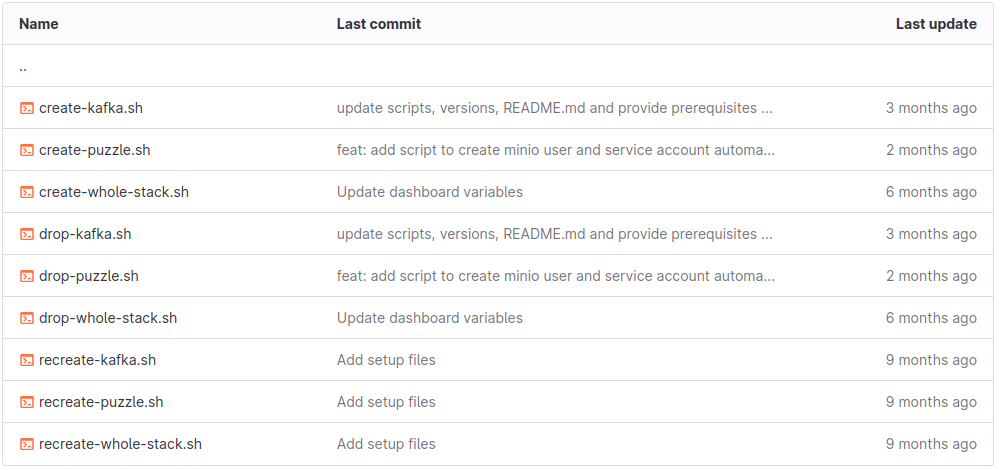 ../_images/setup_scripts.png